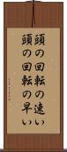頭の回転の速い Scroll
