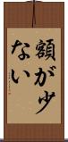 額が少ない Scroll