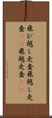 飛び越し走査 Scroll