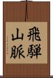 飛騨山脈 Scroll