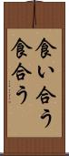 食い合う Scroll