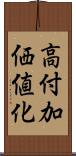 高付加価値化 Scroll