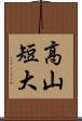 高山短大 Scroll