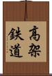 高架鉄道 Scroll