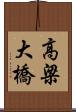 高梁大橋 Scroll