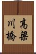 高梁川橋 Scroll