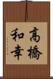 高橋和幸 Scroll