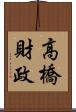 高橋財政 Scroll