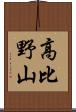 高比野山 Scroll
