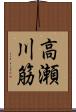 高瀬川筋 Scroll