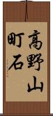 高野山町石 Scroll
