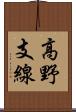 高野支線 Scroll