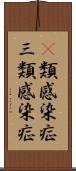 3類感染症 Scroll