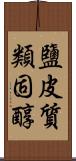 鹽皮質類固醇 Scroll