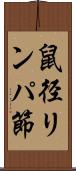 鼠径リンパ節 Scroll