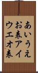 あいうえお表 Scroll