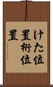 けた位置 Scroll