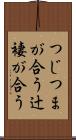 つじつまが合う Scroll