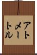 アトメートル Scroll