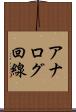 アナログ回線 Scroll