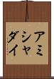 Ammishaddai Scroll