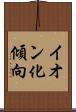 イオン化傾向 Scroll
