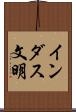 インダス文明 Scroll