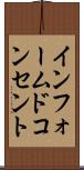 インフォームド・コンセント Scroll