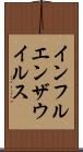 インフルエンザウイルス Scroll