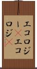 エコロジー(P) Scroll