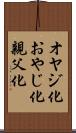 オヤジ化 Scroll