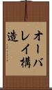 オーバレイ構造 Scroll