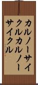 カルノーサイクル Scroll