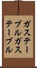 ガステーブル Scroll