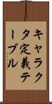 キャラクタ定義テーブル Scroll
