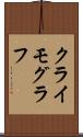 クライモグラフ Scroll
