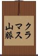 クラマス山脈 Scroll