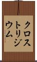 クロストリジウム Scroll