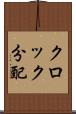 クロック分配 Scroll