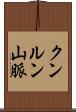 クンルン山脈 Scroll