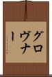 グロヴナー Scroll