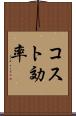 コスト効率 Scroll