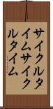 サイクルタイム Scroll