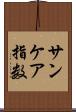 サンケア指数 Scroll