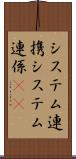 システム連携 Scroll