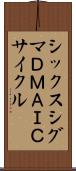 シックスシグマＤＭＡＩＣサイクル Scroll