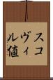 スコヴィル値 Scroll