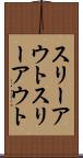 スリーアウト Scroll
