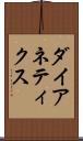 ダイアネティクス Scroll