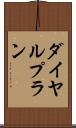 ダイヤル・プラン Scroll